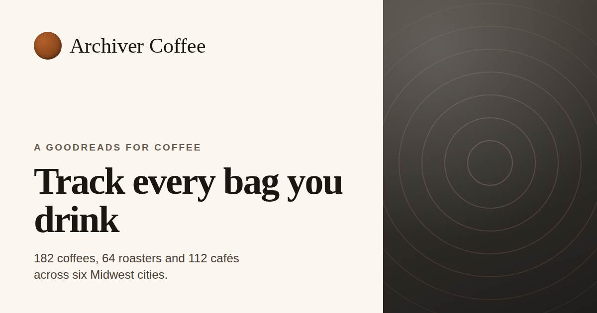 Coffee with black cherry tasting notes — Archiver Coffee